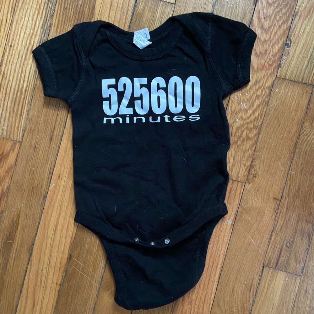 Rent 525,600 Onesie